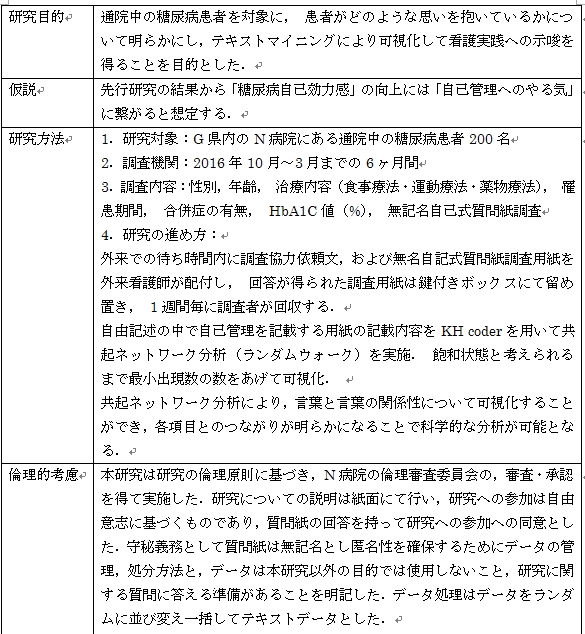 ワード Word で表作成して縦線を入れる方法 改行 段落も自由に自動調整 ネット衆善奉行